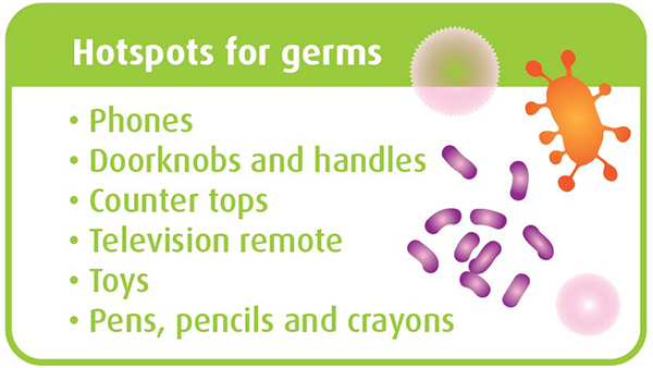 LB_GHD_Infographic-01
